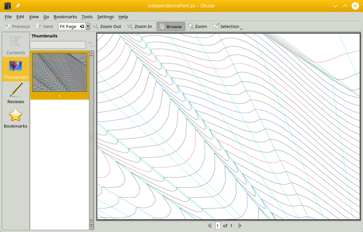 Contours in the convex hull of Independence Park